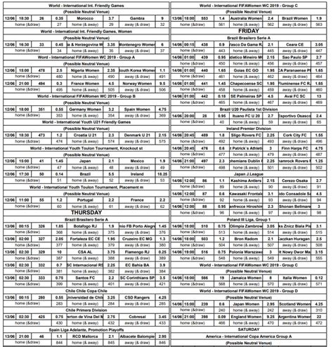 moors betting fixture for today football